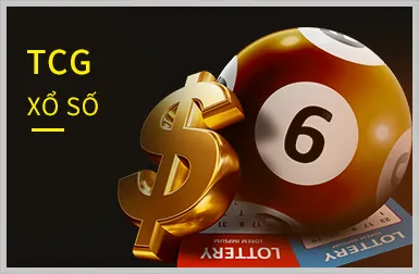 Trò chơi Slot 3D với trải nghiệm sống động