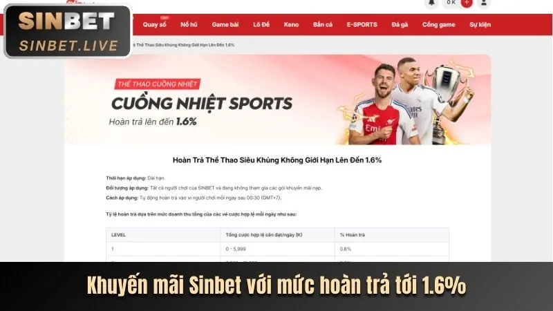 Cá cược thể thao trên ứng dụng 79kin khuyến mãi
